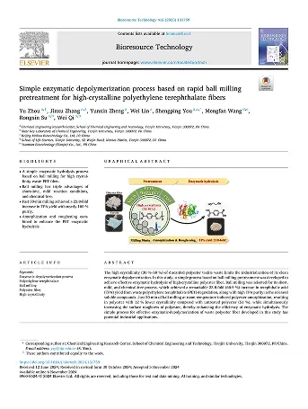 Research & Patents