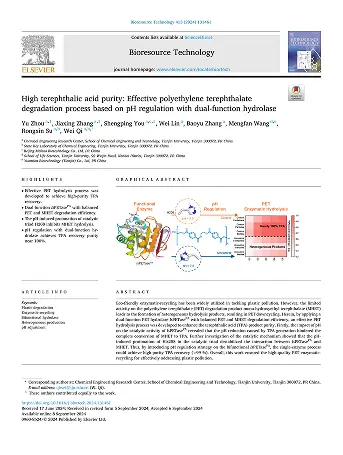 Research & Patents